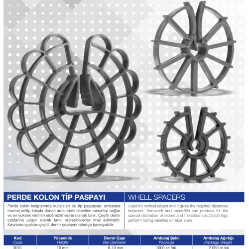 Perde Kolon Paspayları