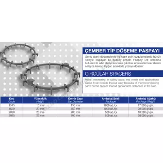 Çember Tip Döşeme Paspayı resim 1