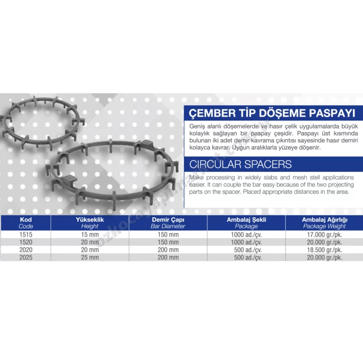 Çember Tip Döşeme Paspayı